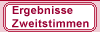 Ergebnisse - Zweitstimmen